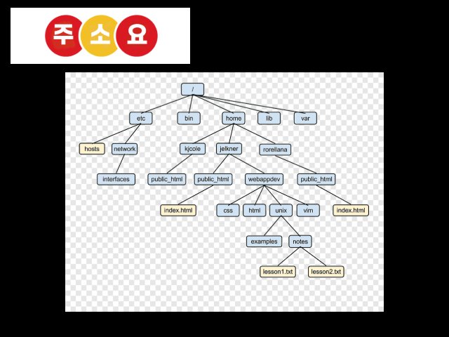 주소요 대표 카테고리 안내 – 주소킹·주소요·주소모아·주소어때·주소허브