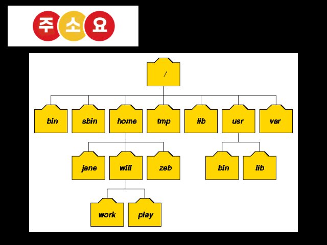 주소요 실시간 업데이트 시스템 – 안전한 최신 주소 모음 제공 기능
